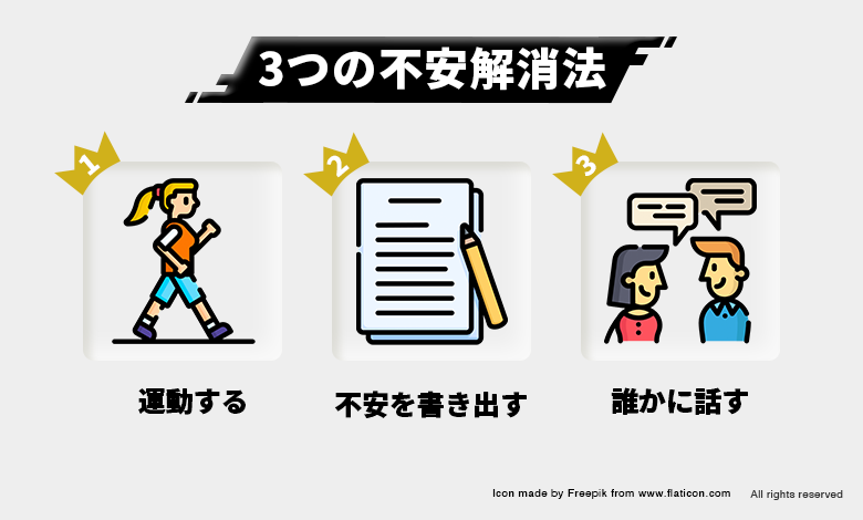 3つの不安解消法