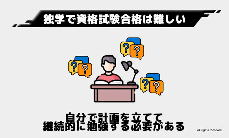 稼げる資格 将来性
独学で試験合格は難しい