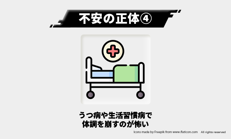 不安の正体④ー健康の悪化