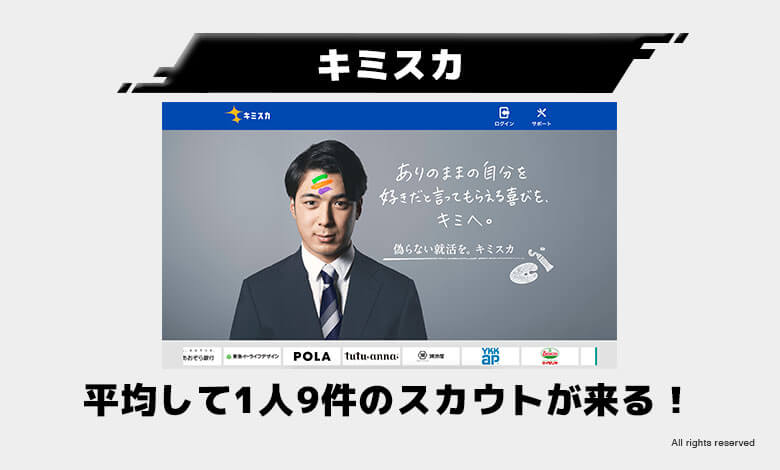 稼げる資格 将来性
キミスカ