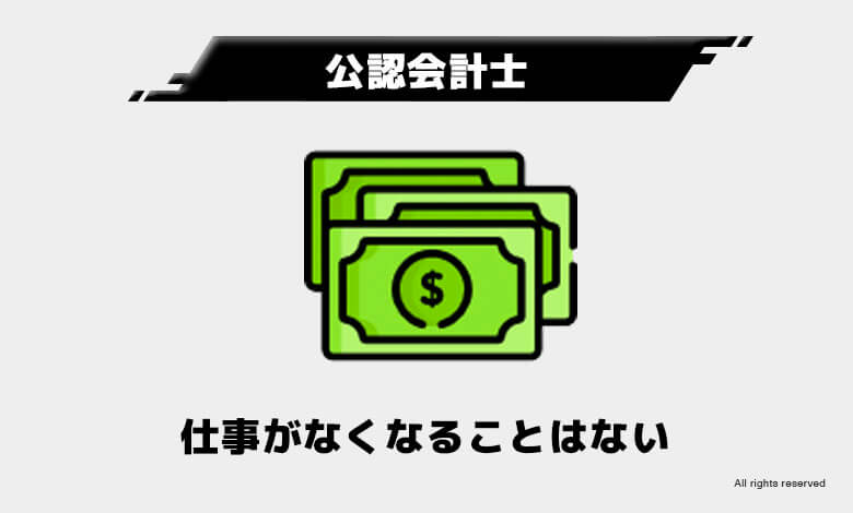 稼げる資格　将来性
公認会計士
