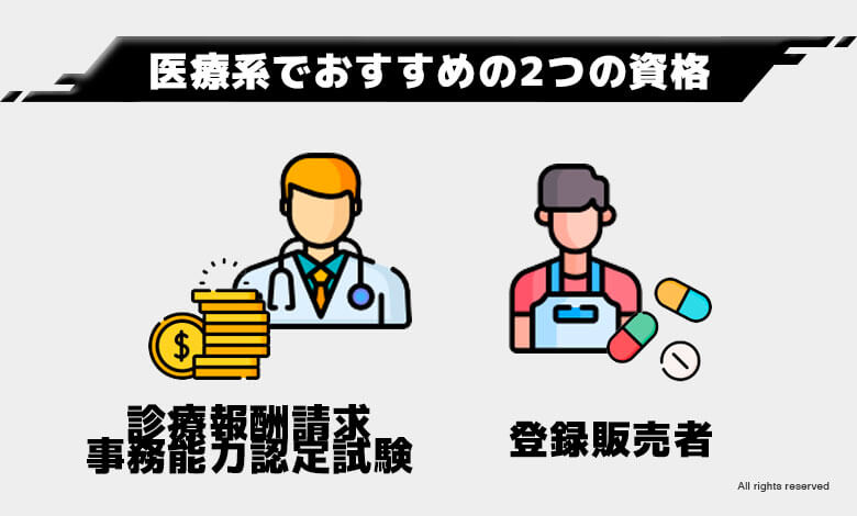 稼げる資格 将来性
医療系でおすすめの2つの資格