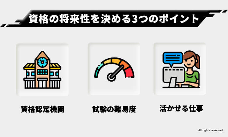 稼げる資格 将来性
資格の将来性を決める3つのポイント