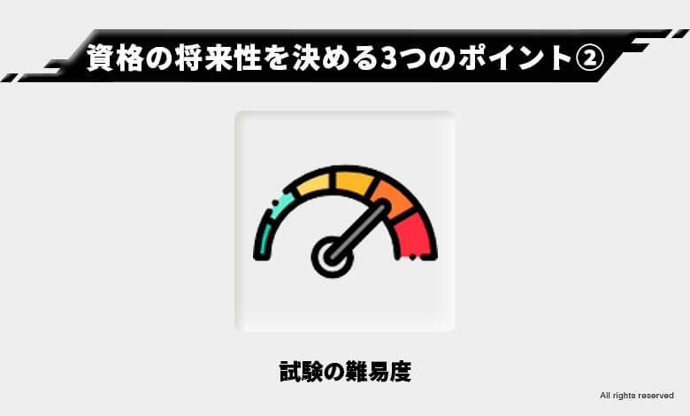 稼げる資格 将来性
資格の将来性を決める3つのポイント②
資格取得の難易度はどれくらいか