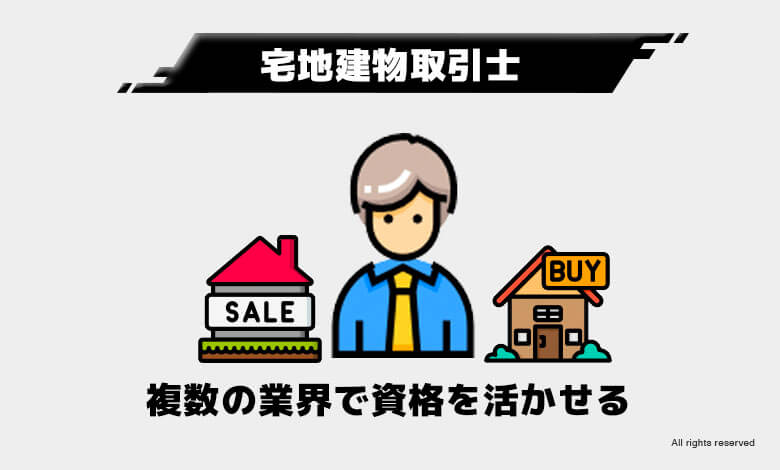 稼げる資格　将来性
宅地建物取引士