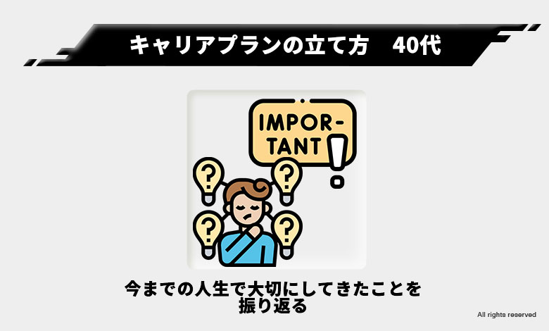 40代　キャリアプラン　ライフ　管理職　事務職