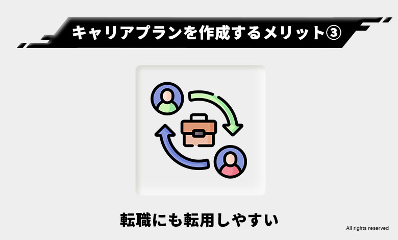 キャリアアップ 転職