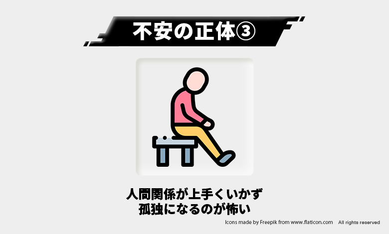 不安の正体③ー人間関係