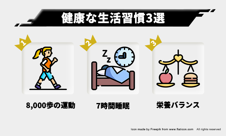 健康な生活習慣3選