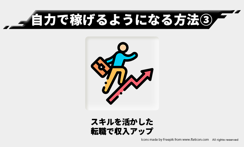 自力で稼ぐ③ー転職