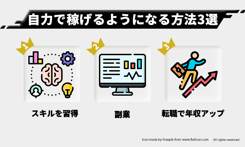 自力で稼げるようになる方法3選
