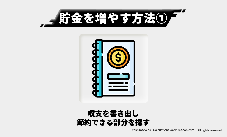 貯金を増やす方法①ー収支を把握