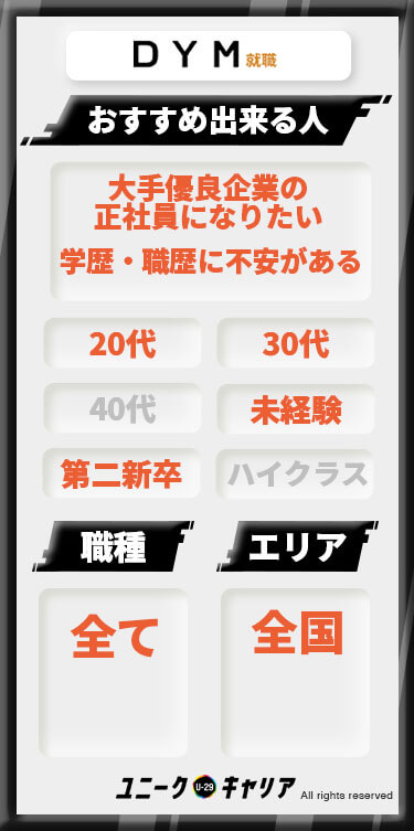 DYM転職