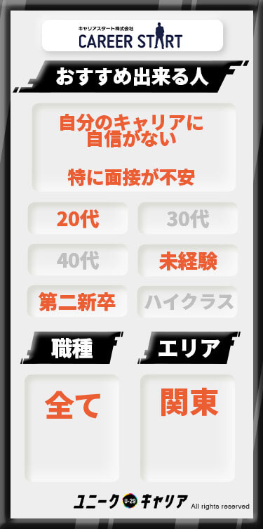 キャリアスタート