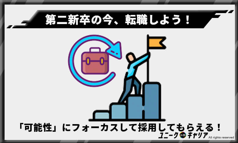 第二新卒転職エージェント　オススメ