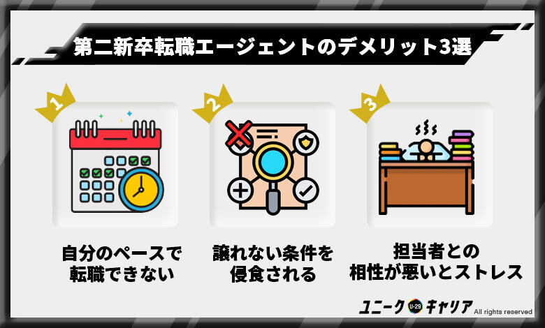 第二新卒転職エージェントのデメリット　転職エージェント　第二新卒　オススメ