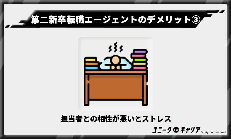 第二新卒転職エージェントのデメリット3　転職エージェント　第二新卒　オススメ