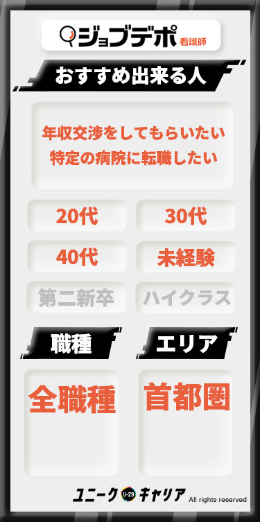 ジョブデポ看護師 評判