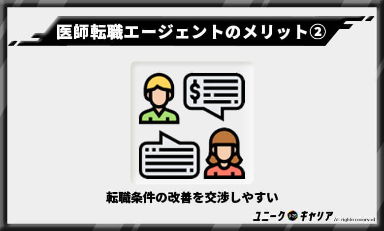 医師専用転職エージェントを利用するメリット②
転職条件の改善を交渉しやすい