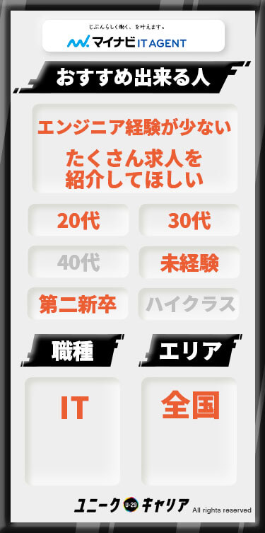 マイナビItエージェント
