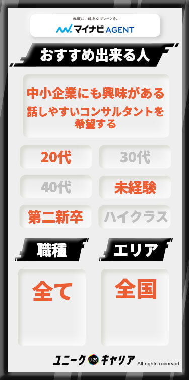 マイナビエージェント