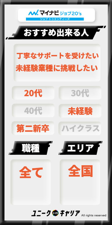 マイナビジョブ20
