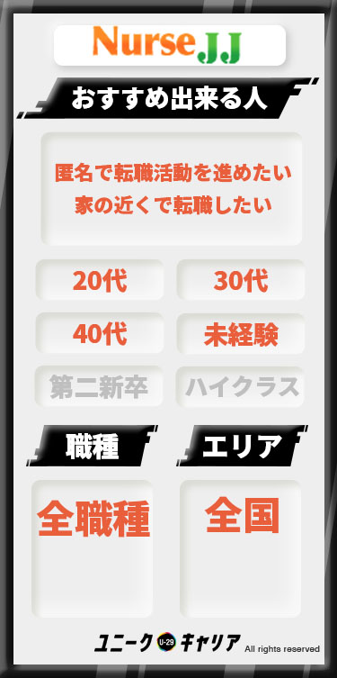 ナースJJ 評判
