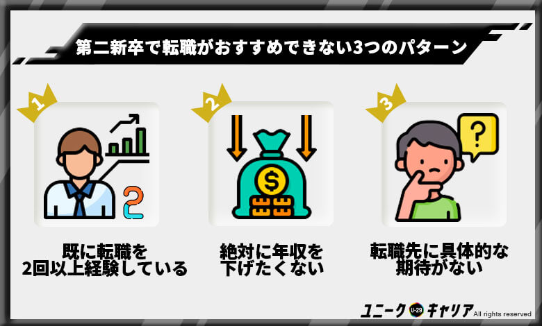 「第二新卒で転職」がおすすめできない3つのパターン　転職エージェント　第二新卒　オススメ