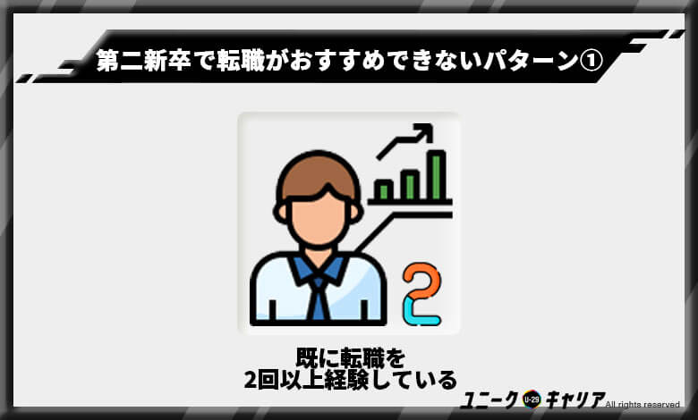 「第二新卒で転職」がおすすめできない3つのパターン1　転職エージェント　第二新卒　オススメ