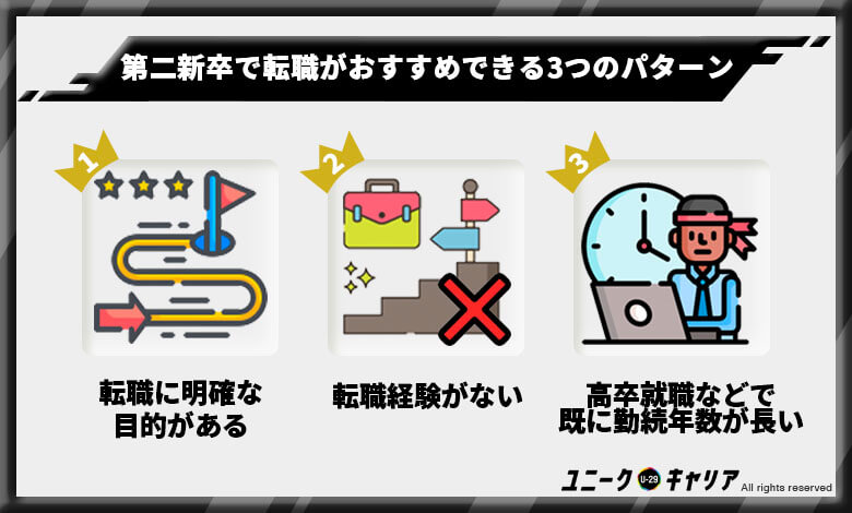 「第二新卒で転職」がおすすめできる3つのパターン　転職エージェント　第二新卒　オススメ