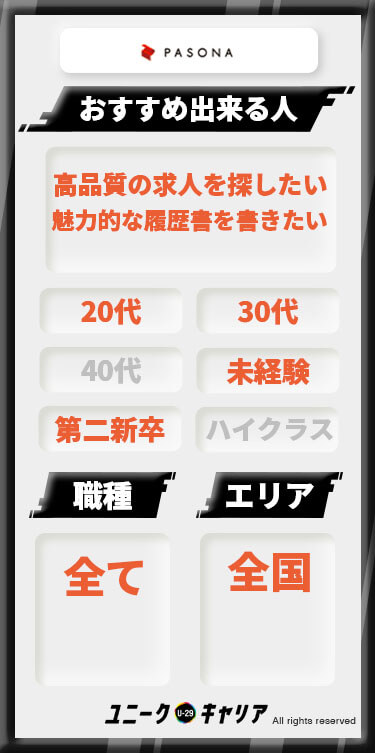 パソナ