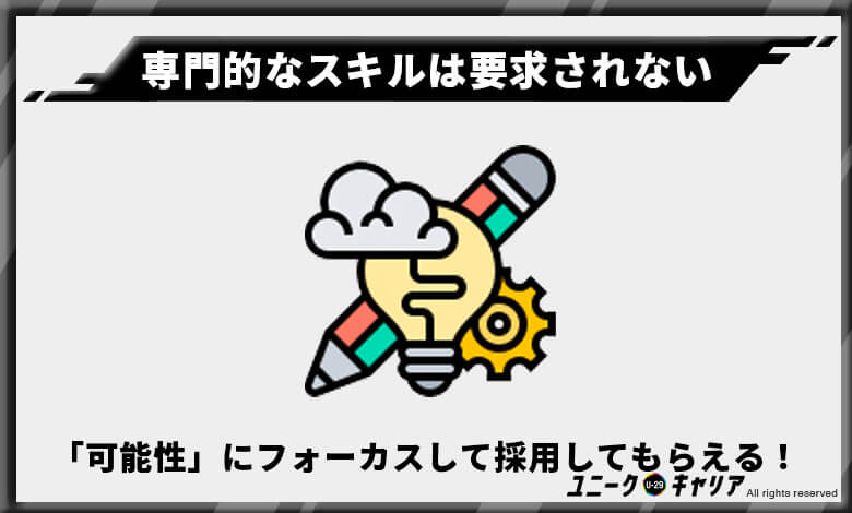 第二新卒転職エージェント　オススメ