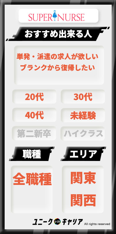 スーパーナース 評判