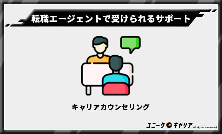 転職エージェントで受けられるサポート①
キャリアカウンセリング