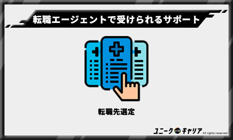 転職エージェントで受けられるサポート②
転職先選定