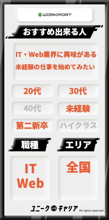 ワークポート