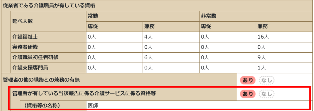 介護施設 管理者 資格情報 見方