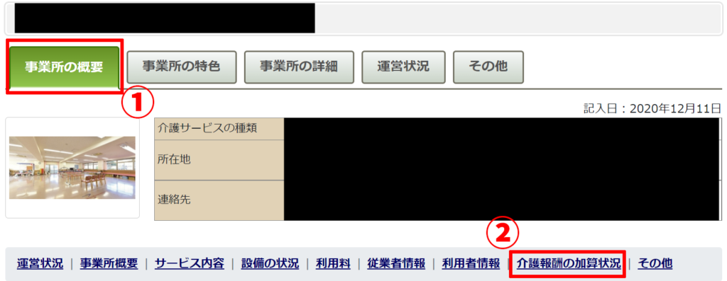 介護施設 介護職員処遇改善加算 見方