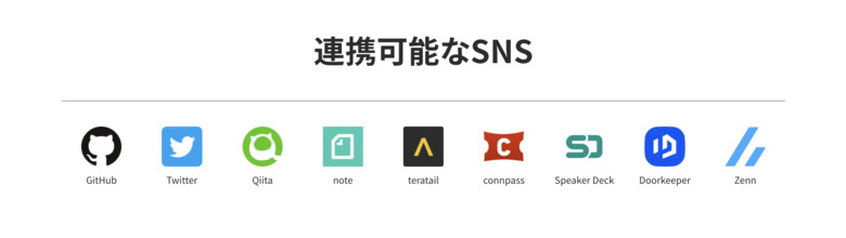 LAPRAS IT エンジニア 転職 ポートフォリオ スカウト Wantedly Qiita SpeakerDeck note teratail GitHub Twitter フロントエンジニア バックエンドエンジニア WEBアプリケーションエンジニア インフラエンジニア